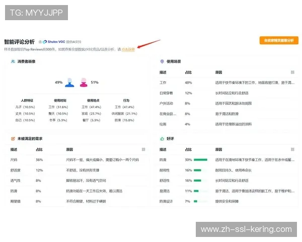 数据分析服务成为内容增值新卖点
